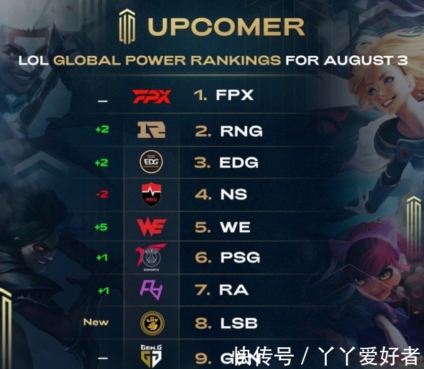 的球员吸引 的球员吸引