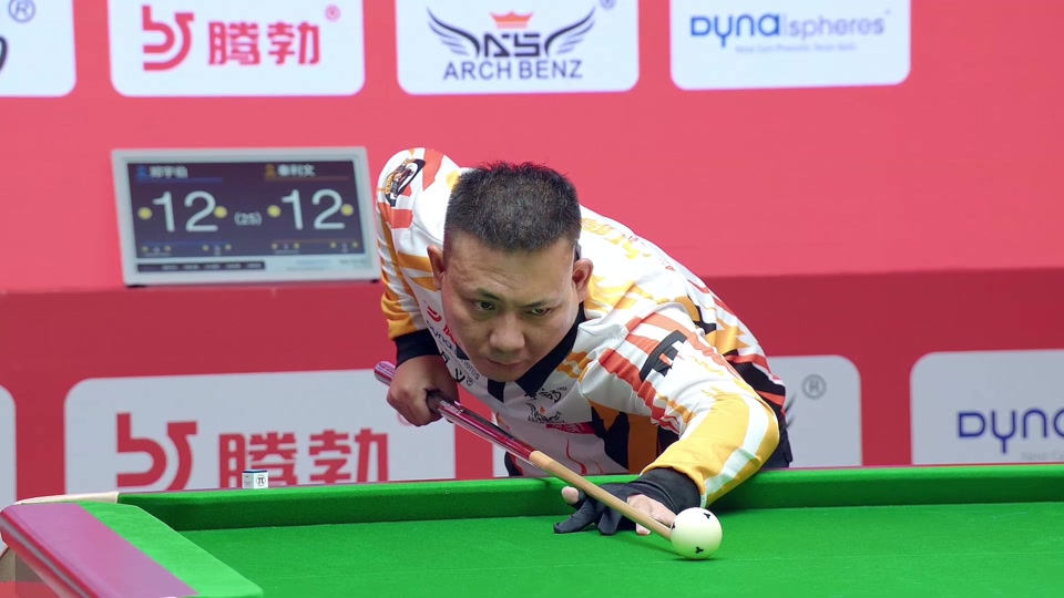 重技术与效 重技术与效