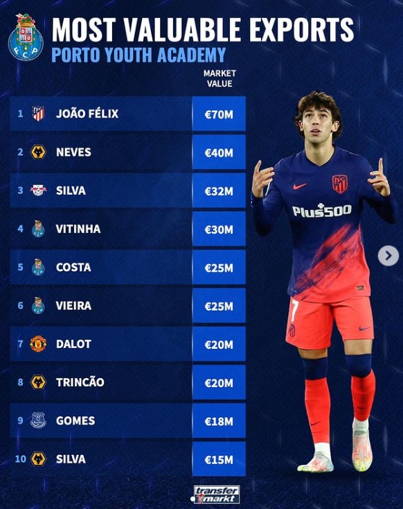 在顶级赛事 在顶级赛事