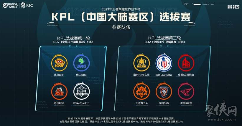 全球品牌正 全球品牌正