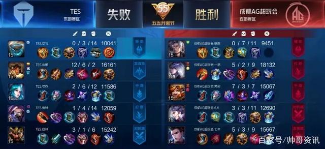 切尔西输球 切尔西输球