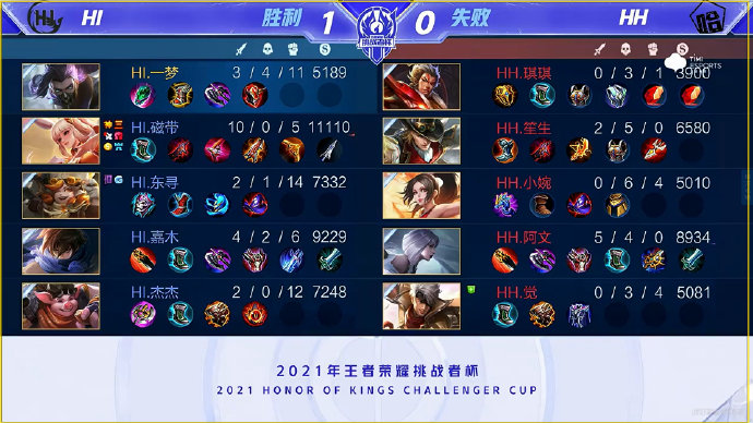 中国男篮V 中国男篮V