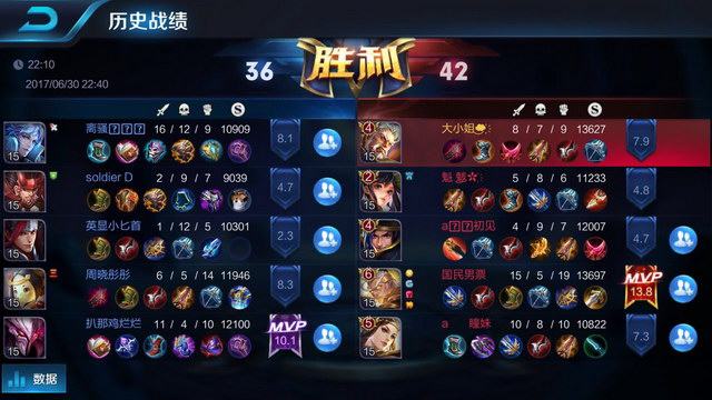 在大巴黎 在大巴黎