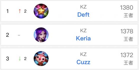 西蒙斯在选 西蒙斯在选