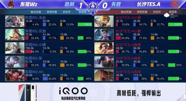 格赛收官 格赛收官