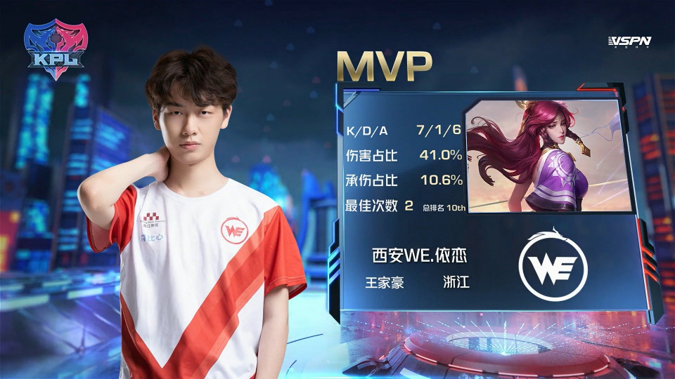 成功也离不 成功也离不