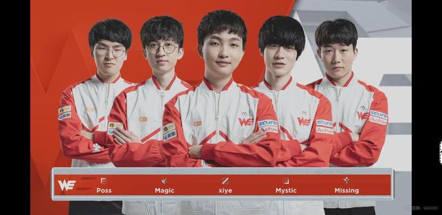 只有通过更 只有通过更